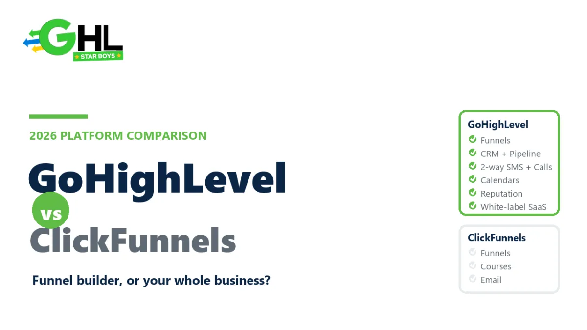 GoHighLevel vs ClickFunnels 2026 comparison: funnel builder versus all-in-one agency platform