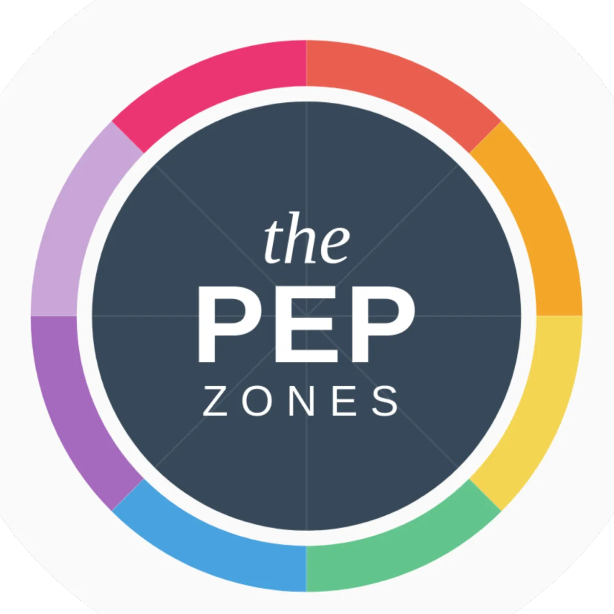 The PEP Zones Whee