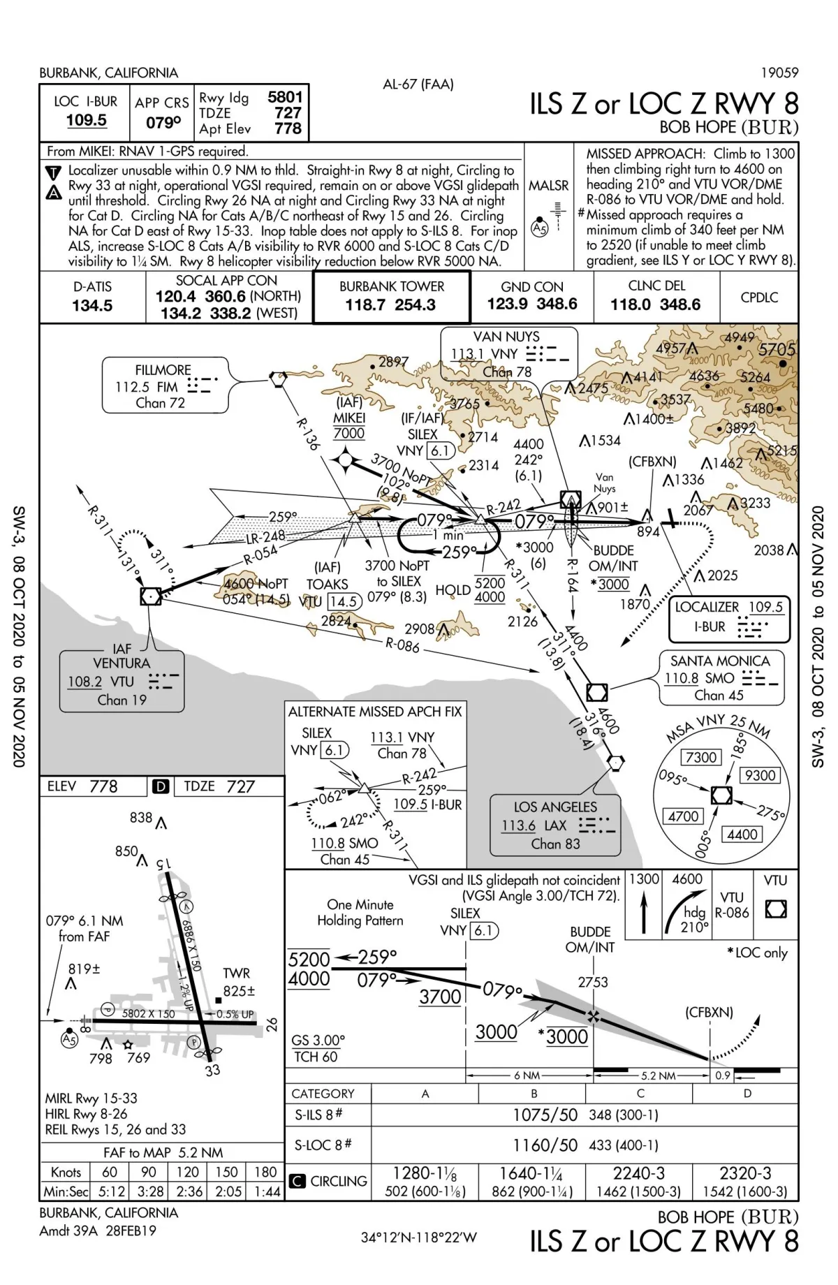 ifr approach plate