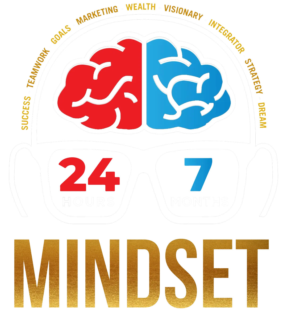 42-7 mindset academy
