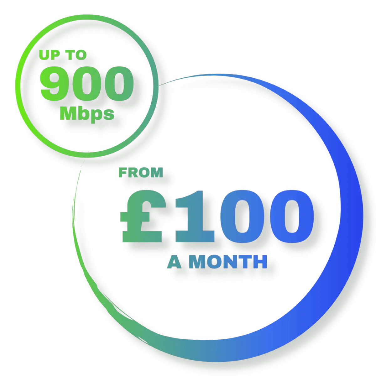 900 Mbps in Reading from £100
