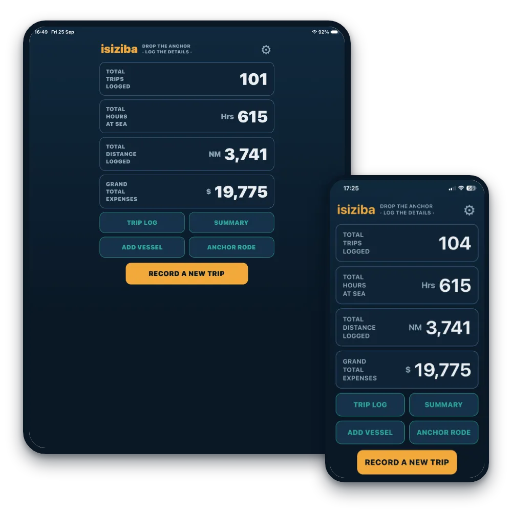 isiziba dashboard on iPad and iPhone