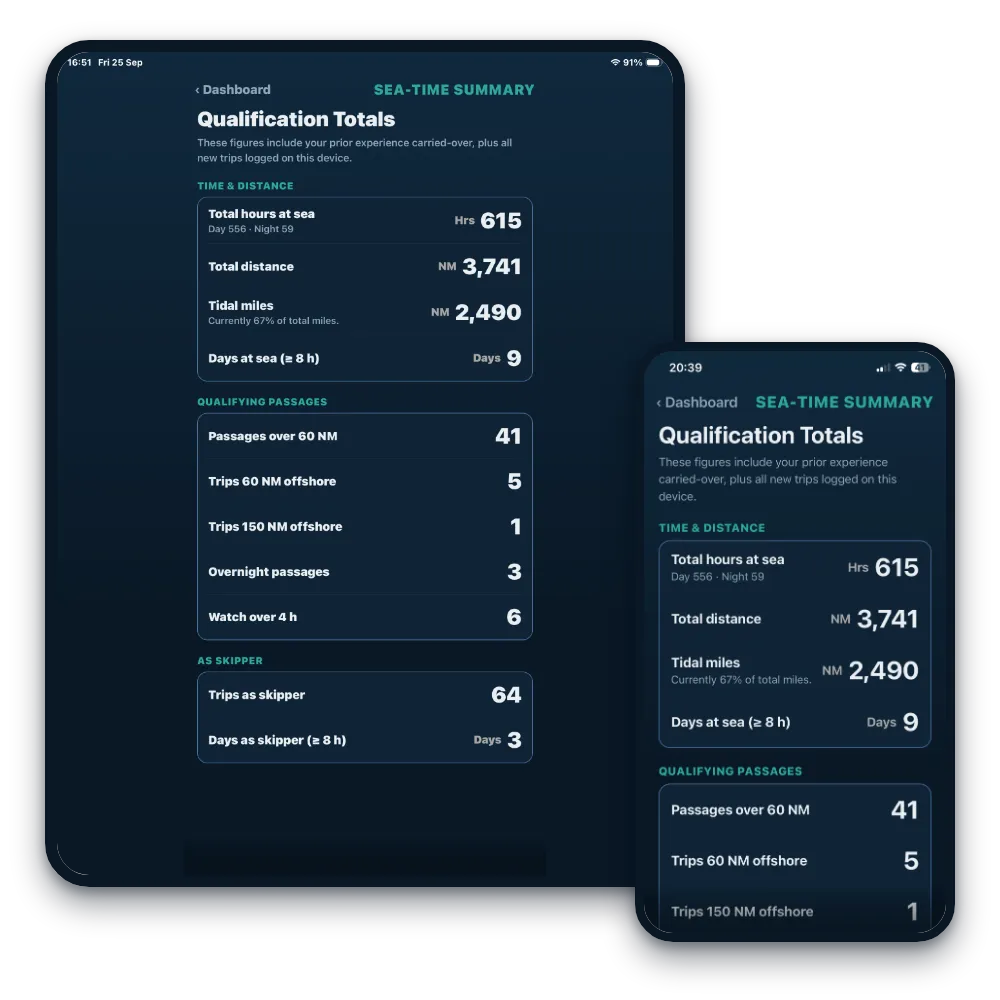 isiziba sea-time summary on iPad and iPhone