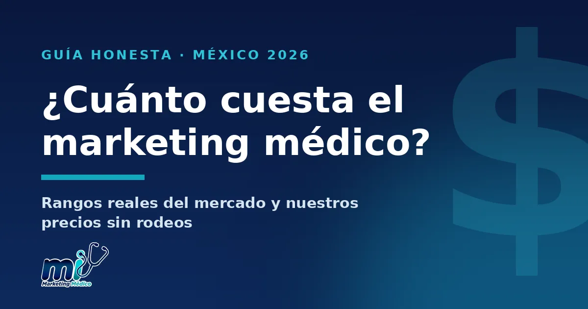 Guía honesta: cuánto cuesta el marketing médico en México — Mi Marketing Médico