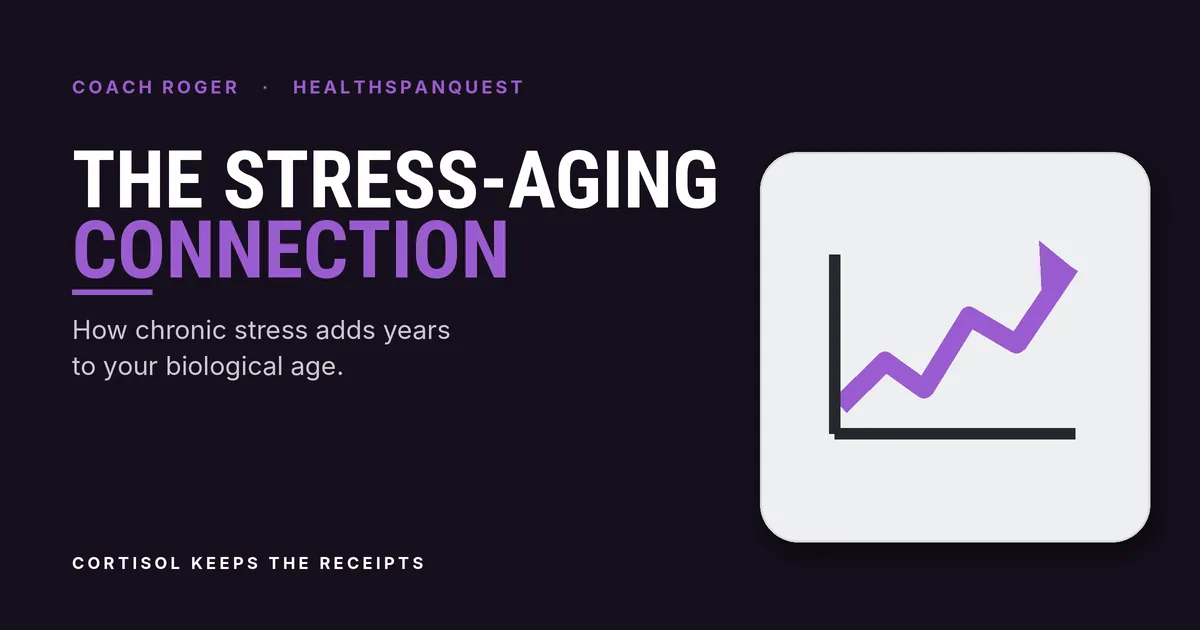 Chronic Stress and Biological Age After 40 | HealthSpan Quest