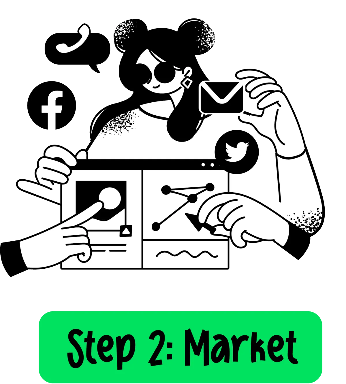 Step 2: Market