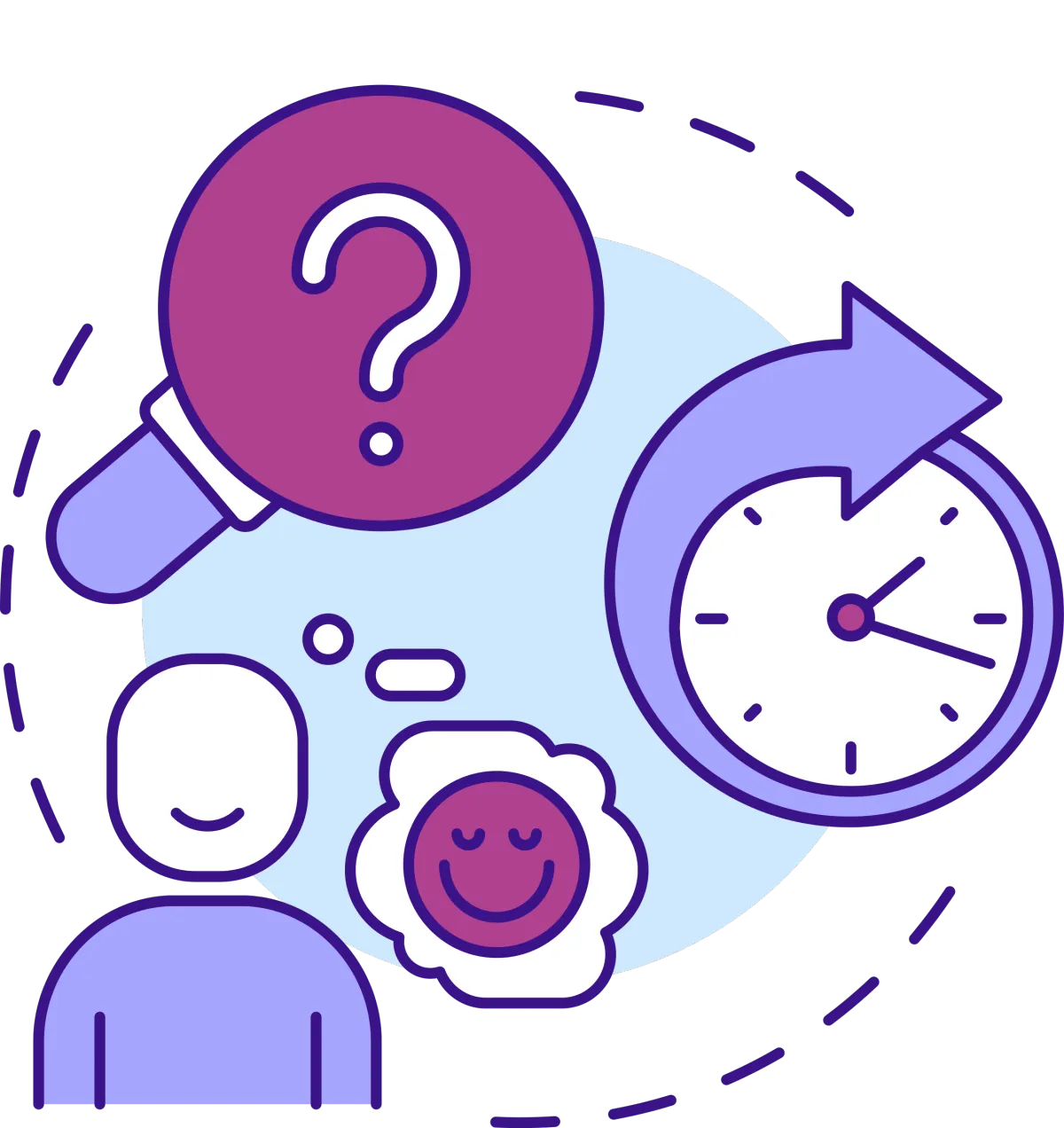 Purpose-Driven Progress