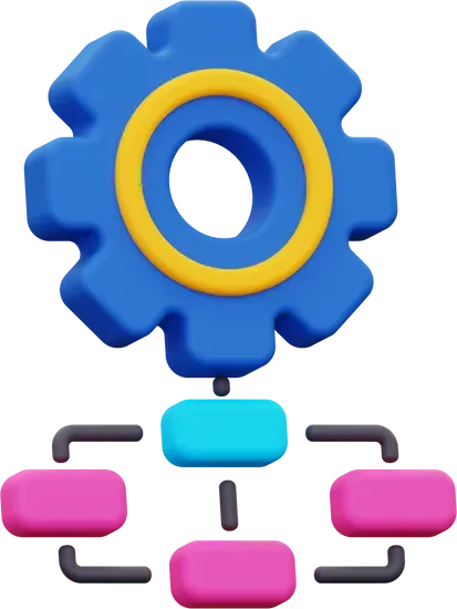 Unified Operational Workflow