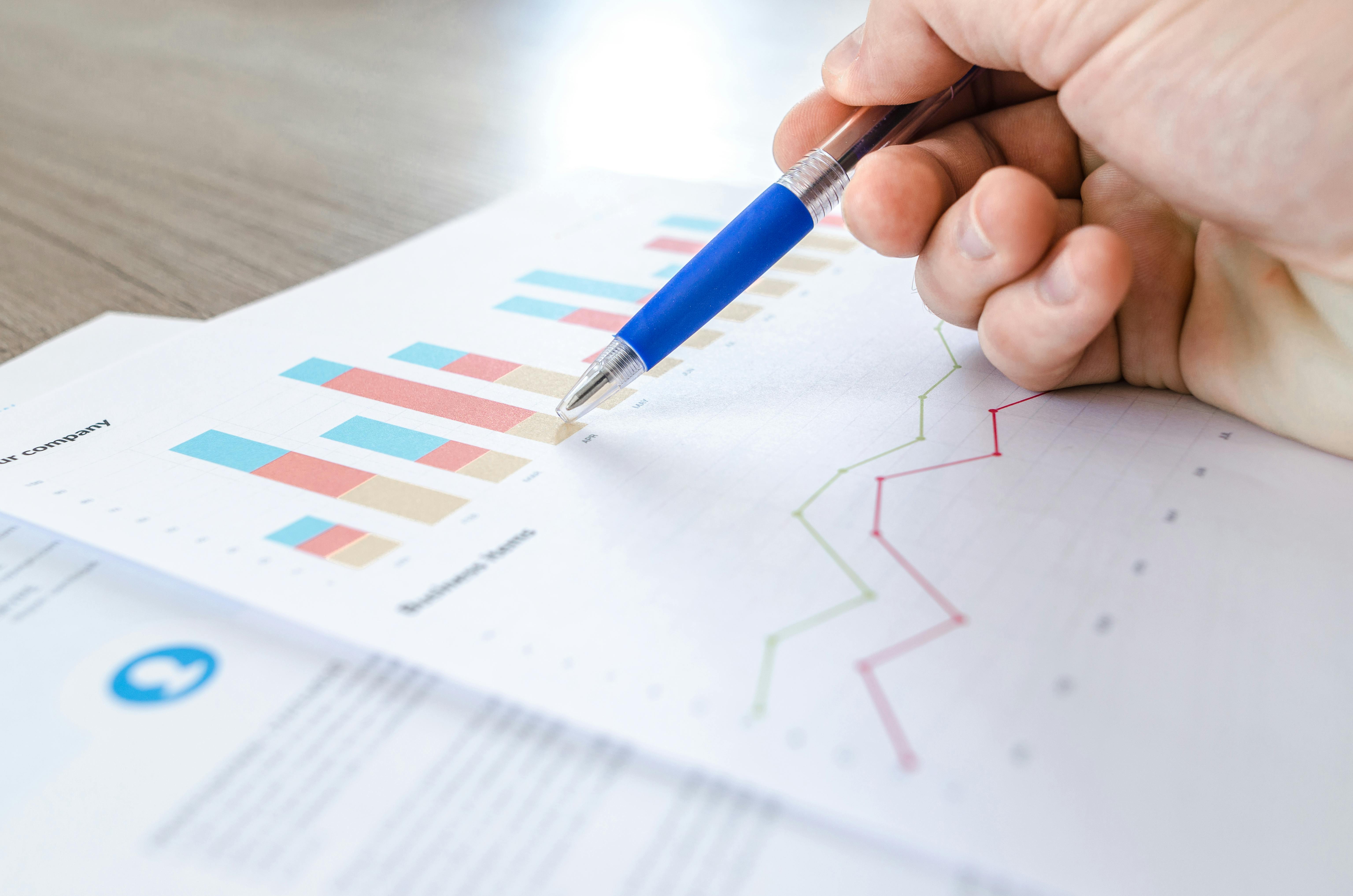 finanalysis
