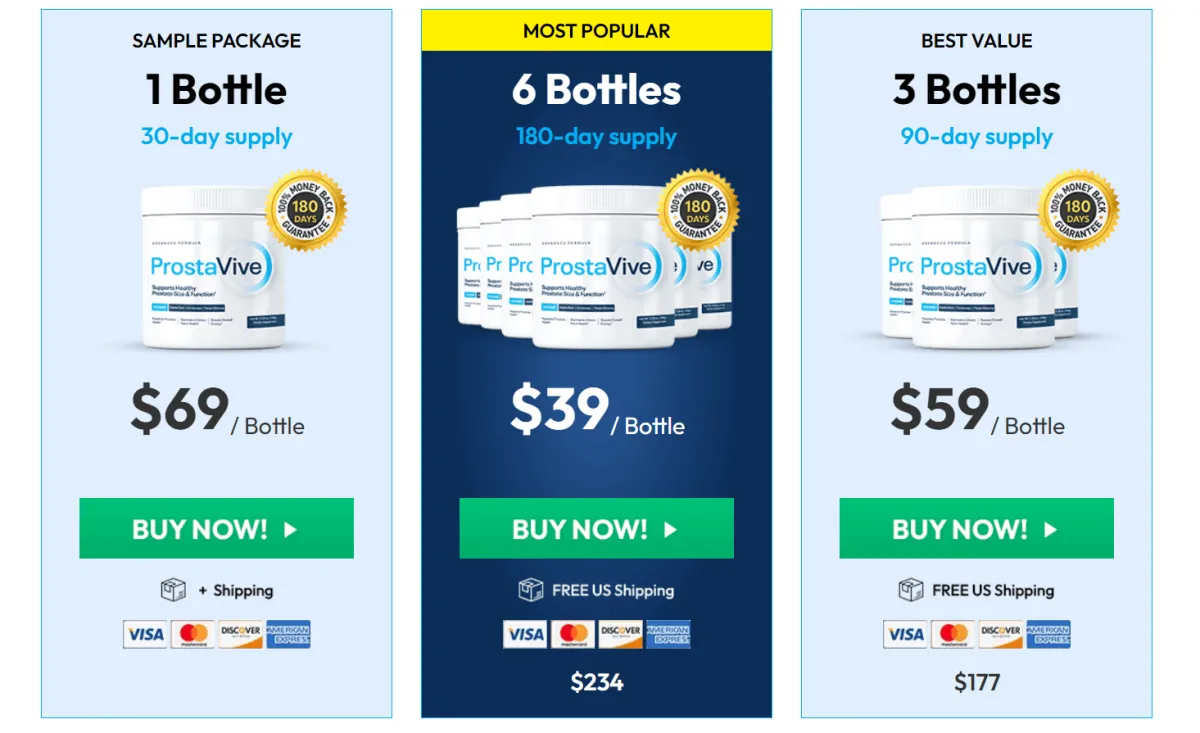 prostavive-pricing-table-1465x895.png