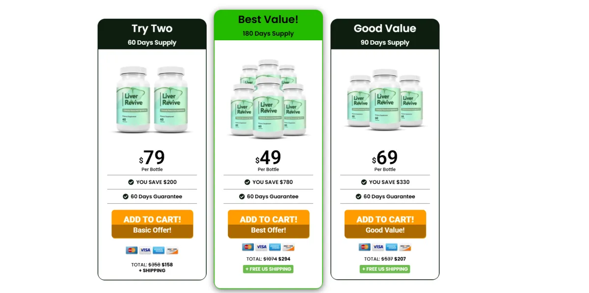 Liver Revive pricing