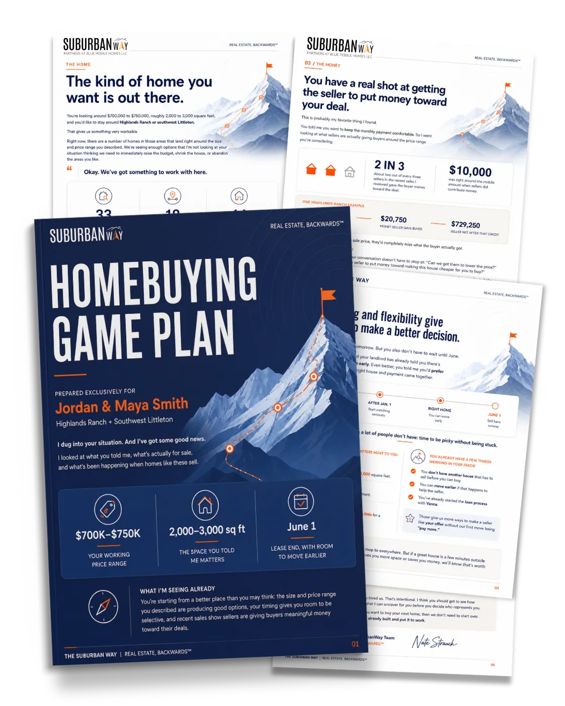 Denver Metro homebuying game plan illustration