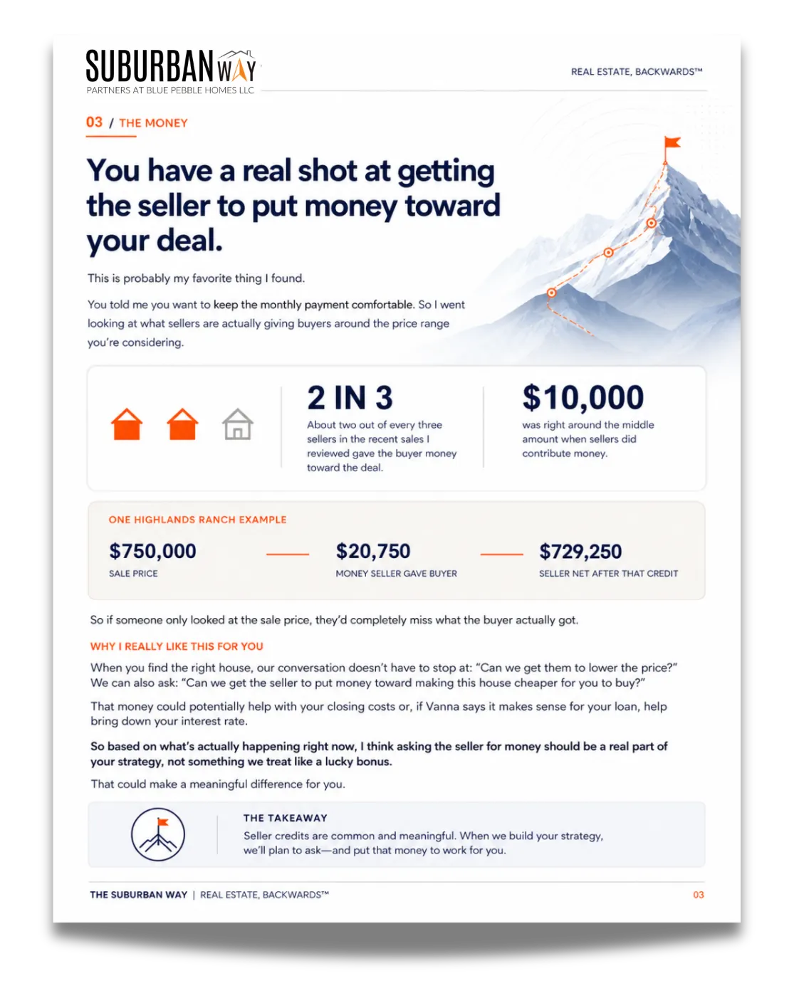 Organized homebuying options and next steps