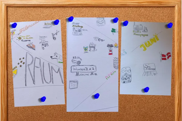 Sketchnotes eines Jahresrückblicks 2025 auf einer Pinnwand – sichtbar gemachte Entwicklung, Momente und innere Prozesse.
