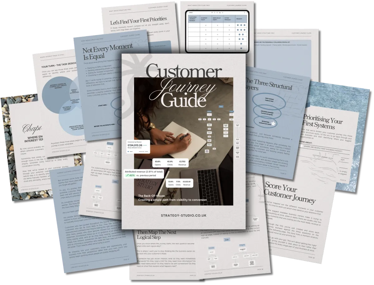 customer journey guide to map out how your clients and customer buy from you to be able to nurture and convert