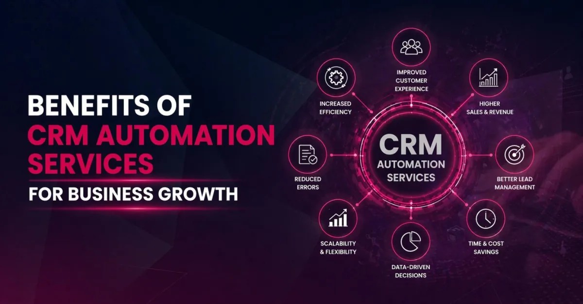 Benefits of CRM Automation Services for Business Growth