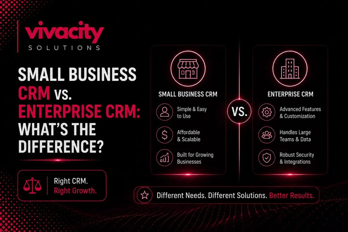 Small Business CRM vs. Enterprise CRM