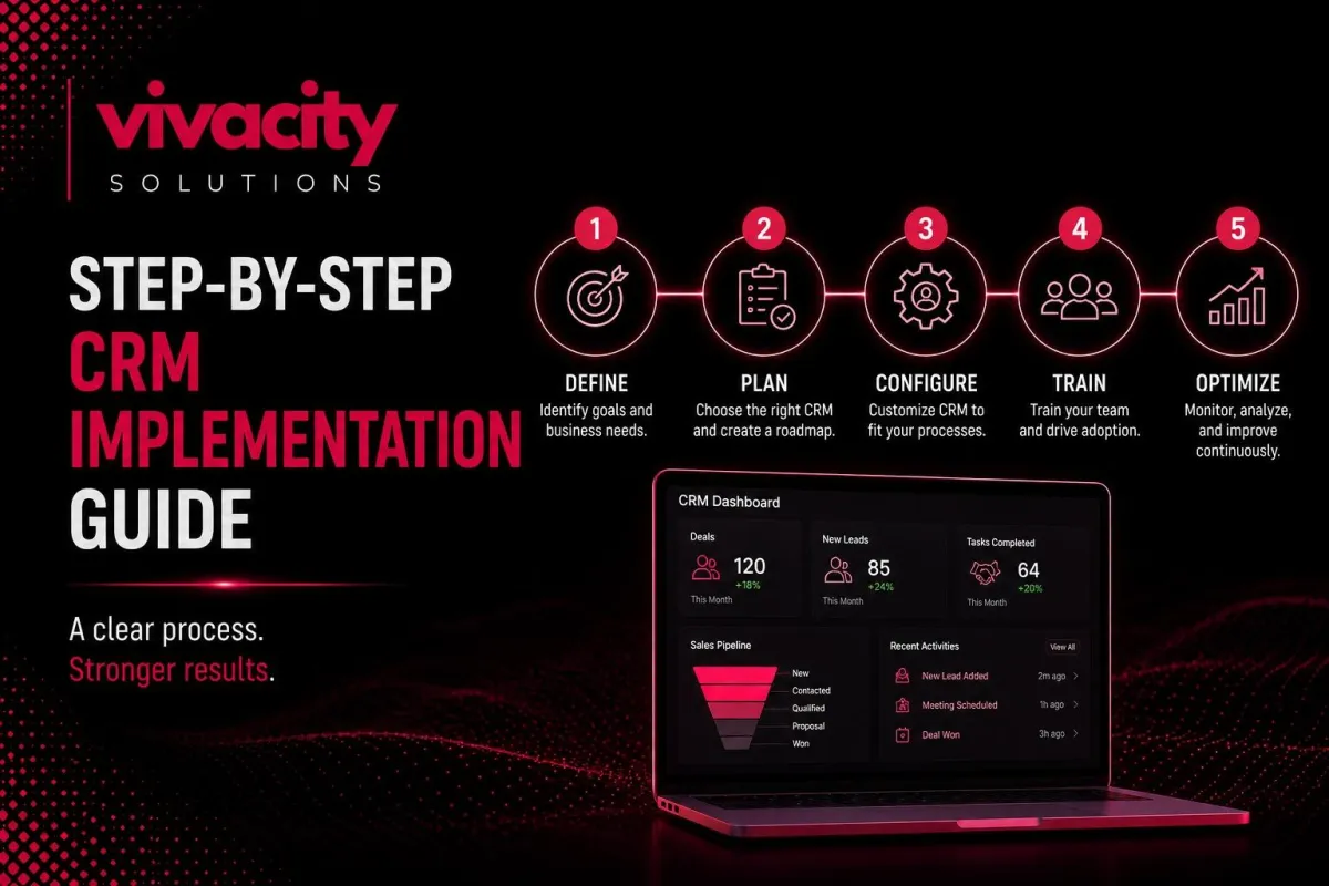 CRM Implementation