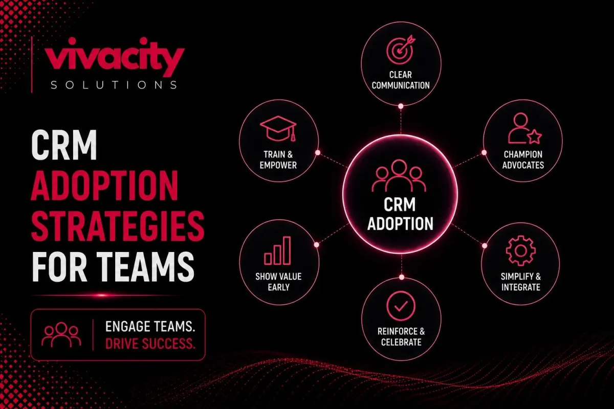 CRM Adoption Strategies for Teams | Boost User Adoption