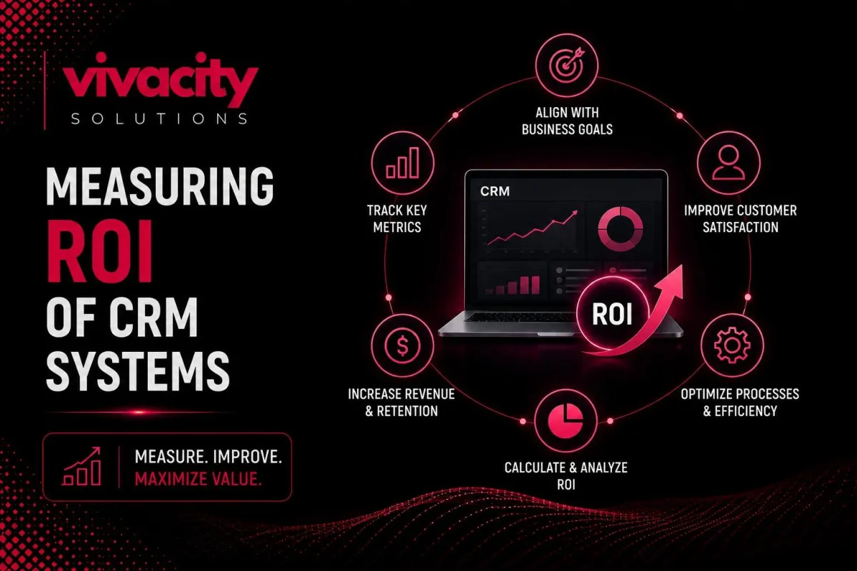 Measuring CRM ROI | How to Calculate Return on Investment