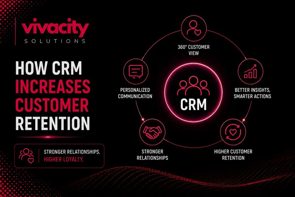 How CRM Increases Customer Retention