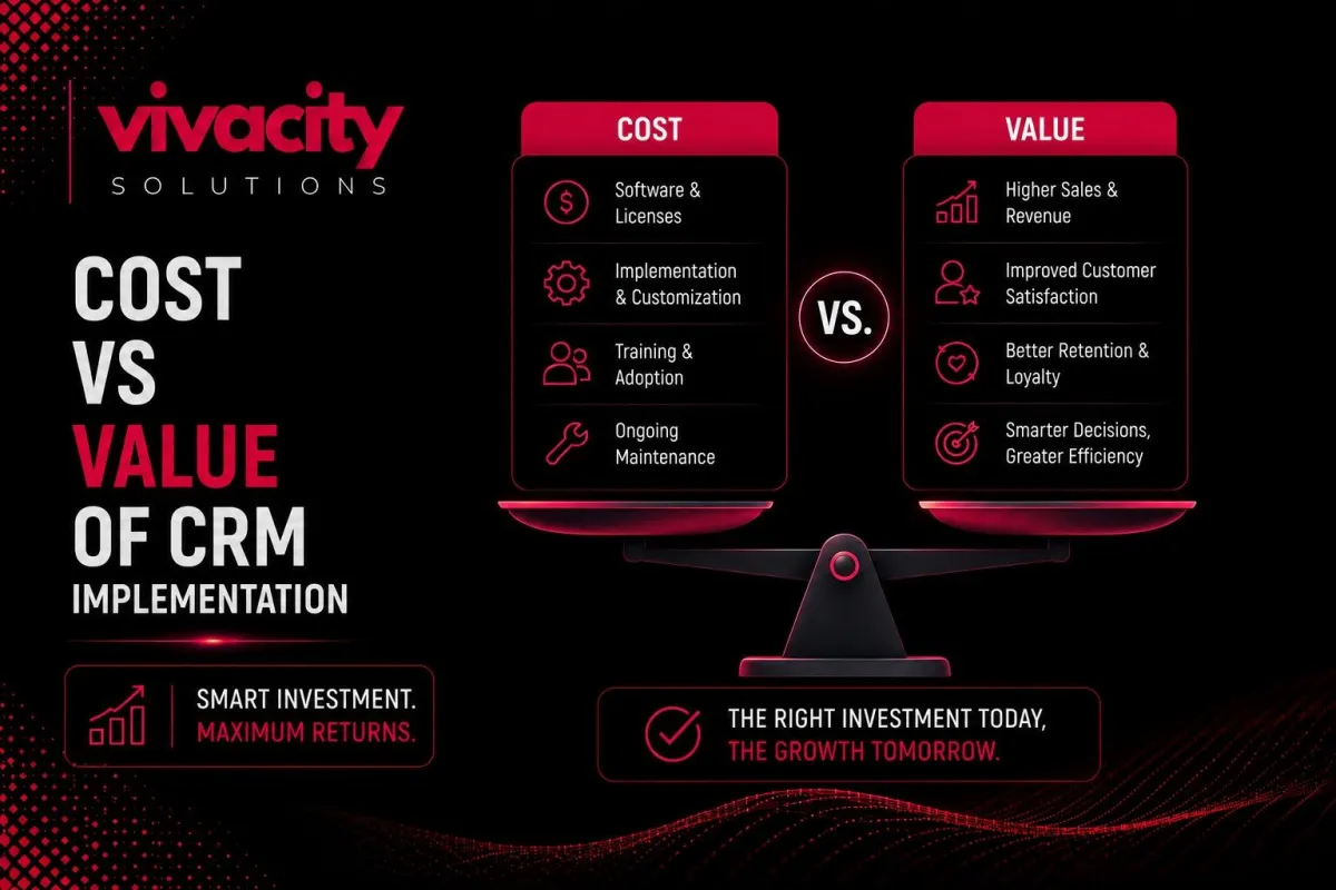CRM Implementation Cost vs Value: A Complete ROI Guide 
