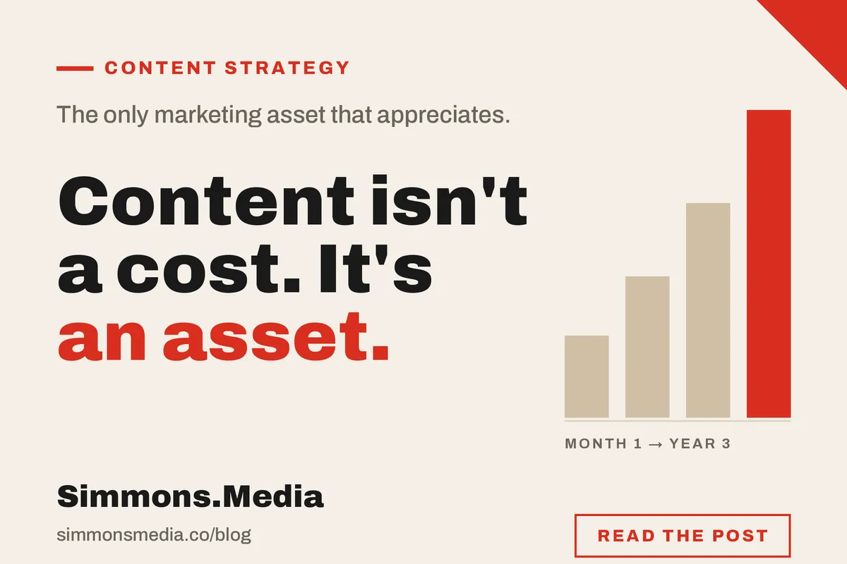 Content Isn't a Cost. It's the Only Marketing Asset That Appreciates.