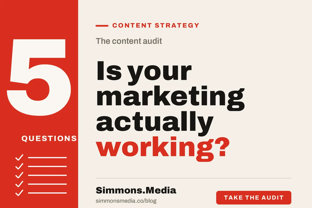 The Content Audit: 5 Questions to Test Your Marketing