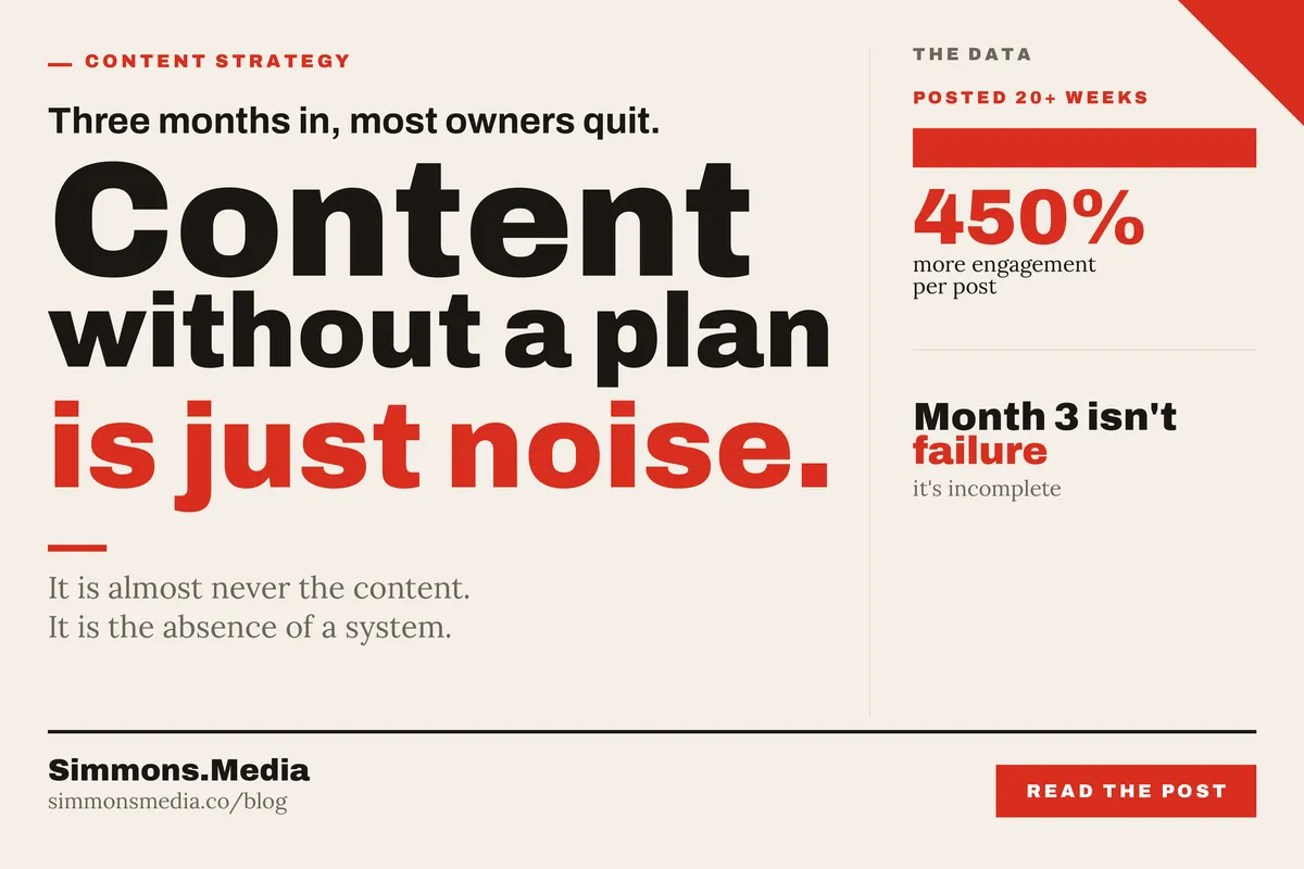Content Without A Plan Is Just Noise