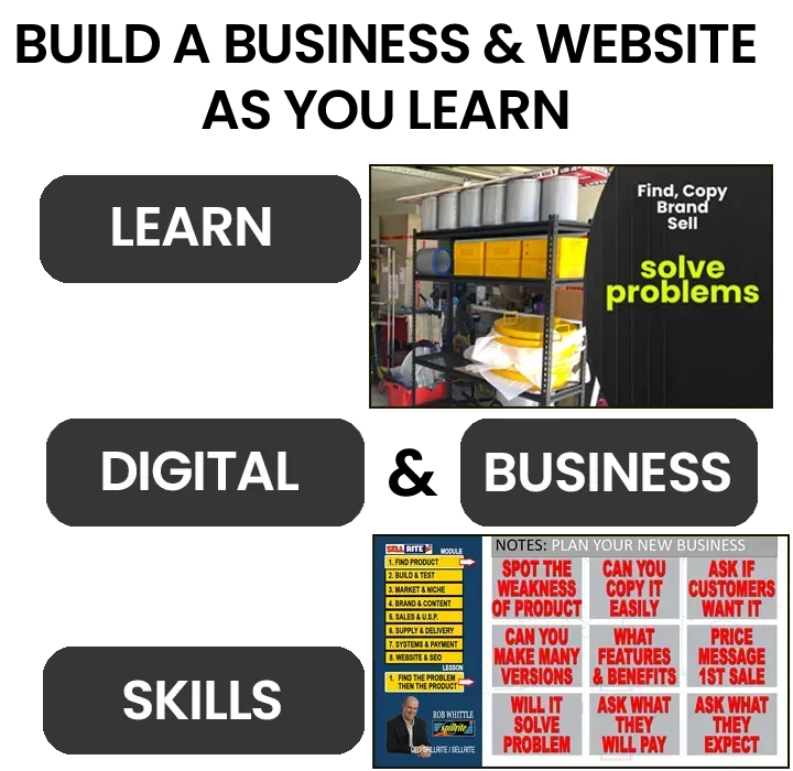 Learn How To start a home based business & Copy, Sell & Build your own B2B product that generates 6 figure income