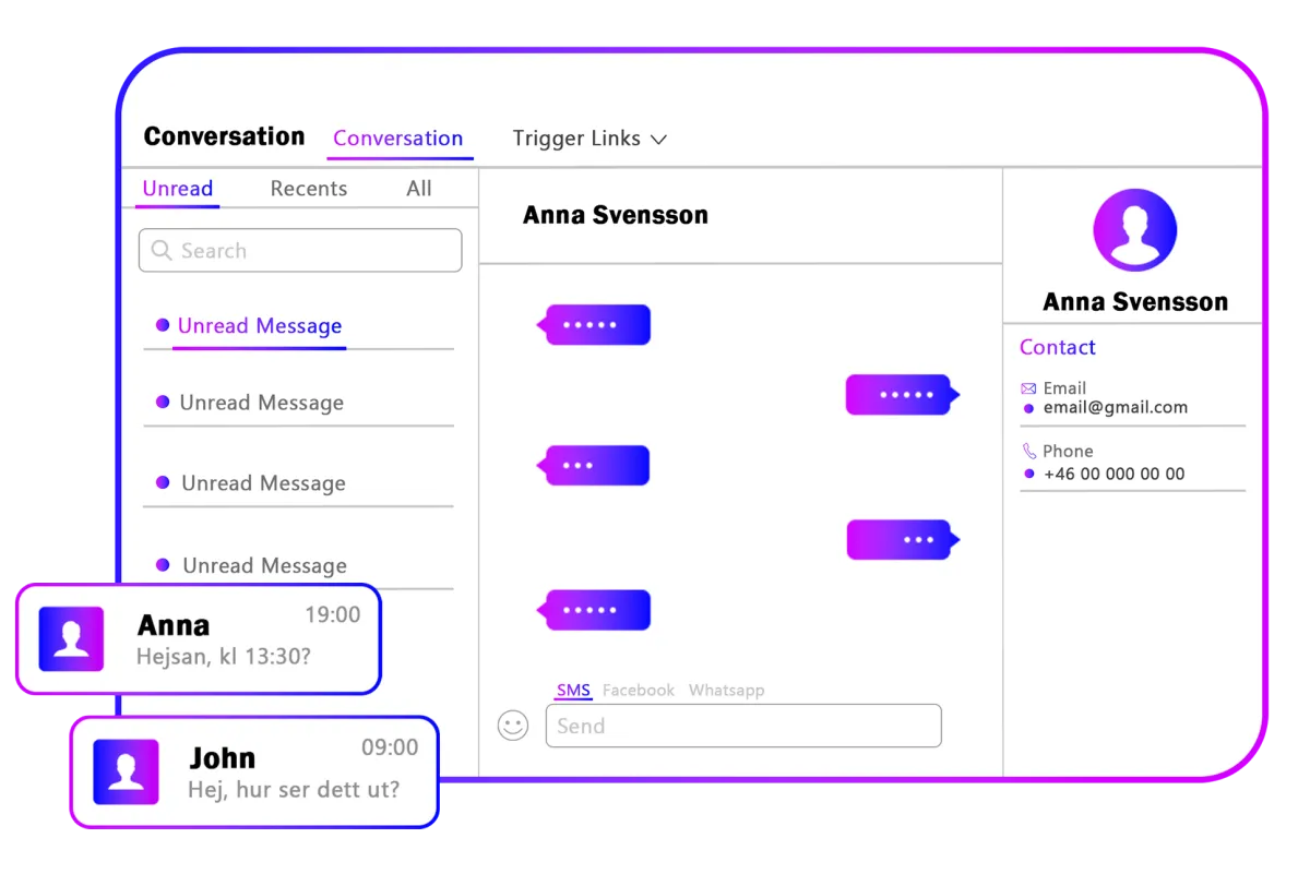 Paket som innehåller websida, SEO, automerade emails, SaaS, och CRM system