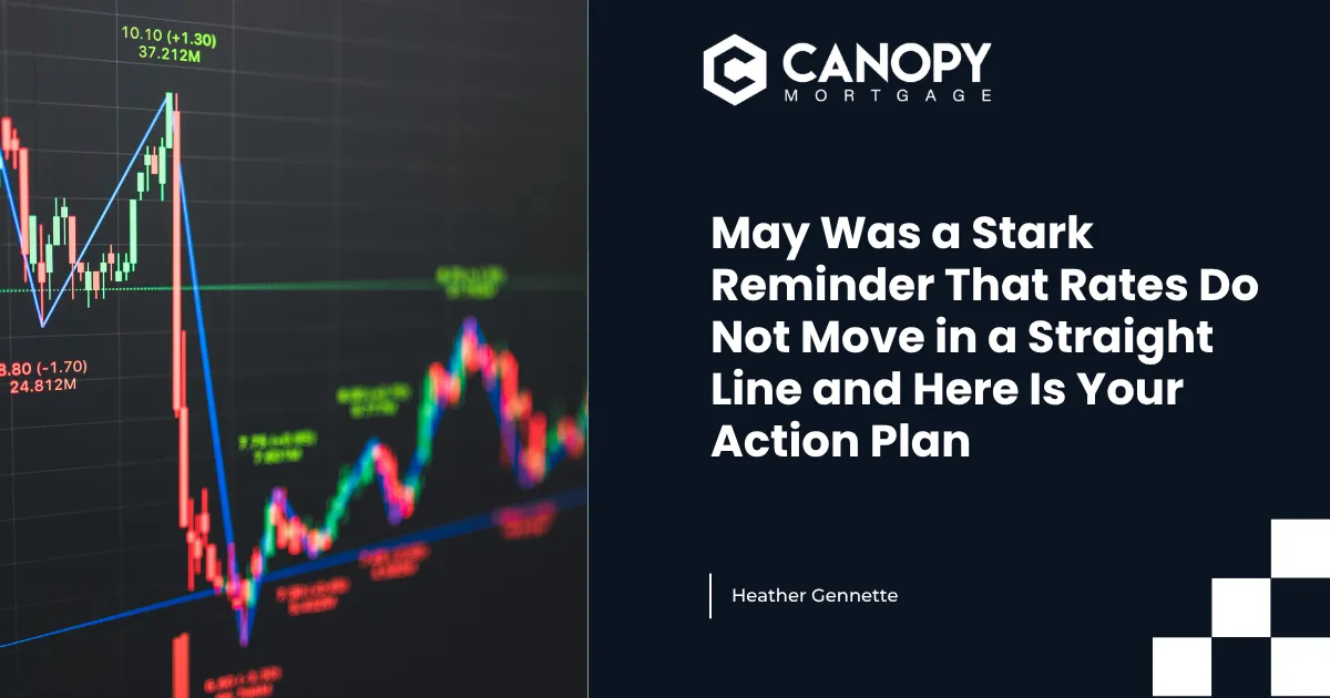 May Was a Stark Reminder That Rates Do Not Move in a Straight Line and Here Is Your Action Plan