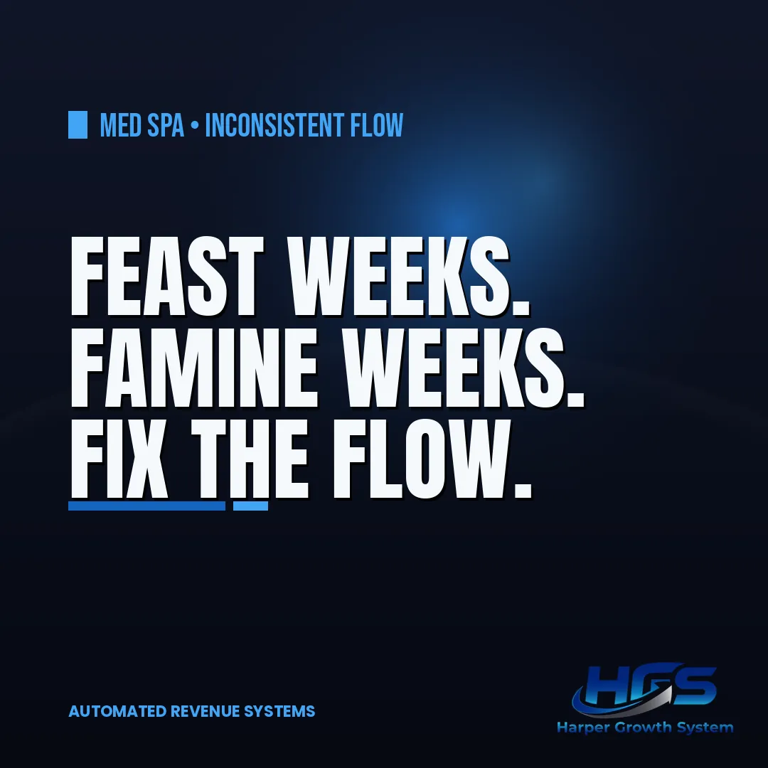 Med Spa Booking Automation for Steady Client Flow