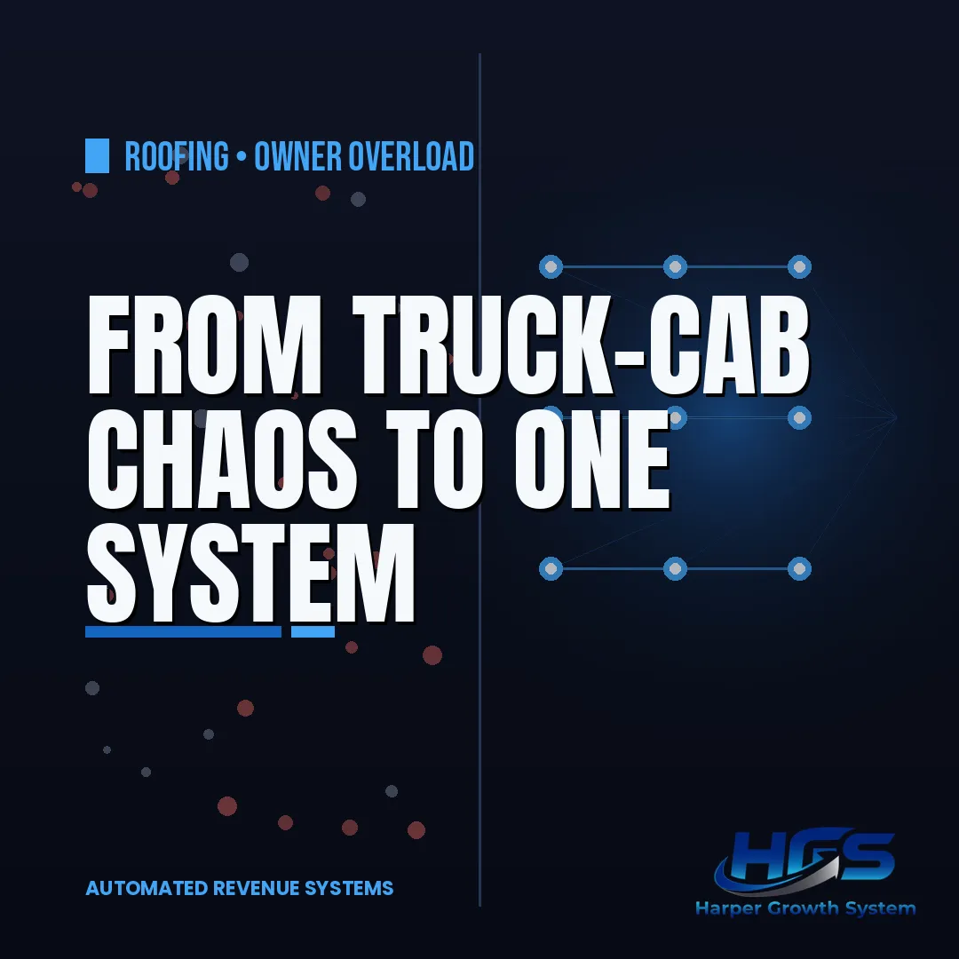 Roofing CRM automation before and after showing an overloaded owner's lead chaos replaced by an organized automated pipeline