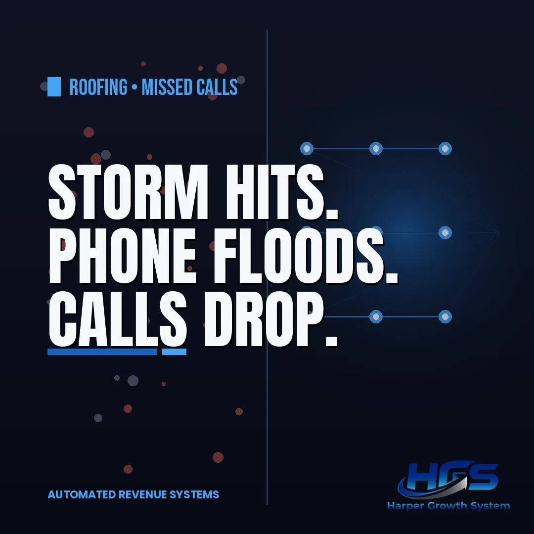 Roofing missed calls in storm season recovered by automatic text-back so a roofing company stops losing jobs to competitors