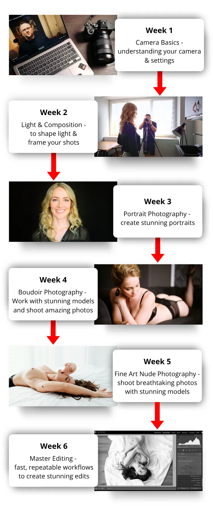 Learn How To
