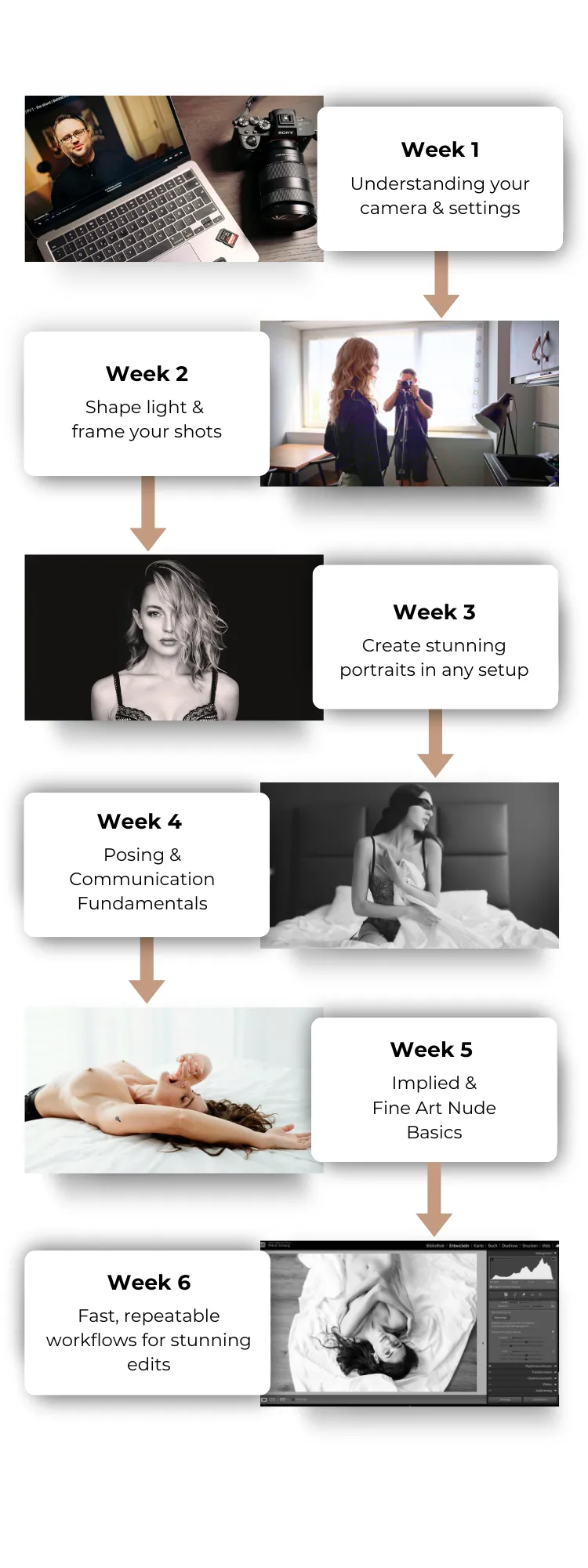 6 week photography challenge curriculum