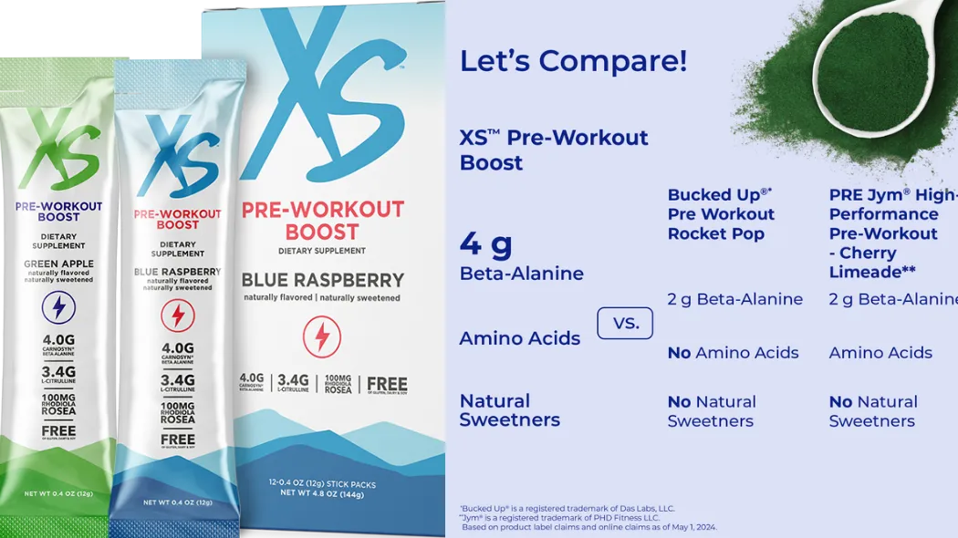 pre workout boost