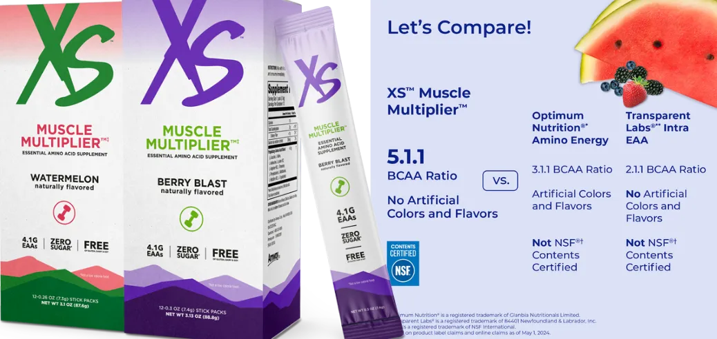 muscle multiplier
