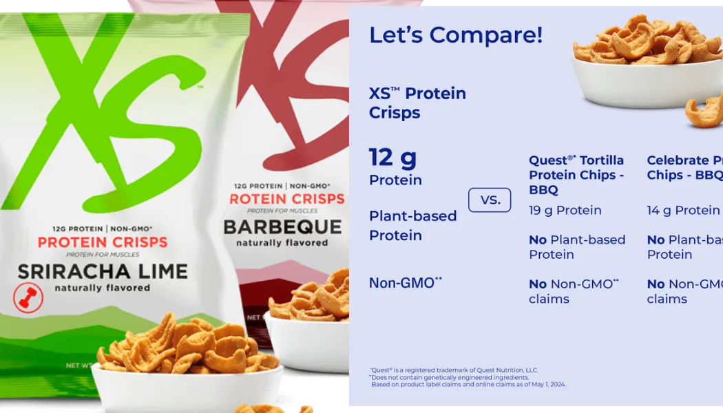 protein chips