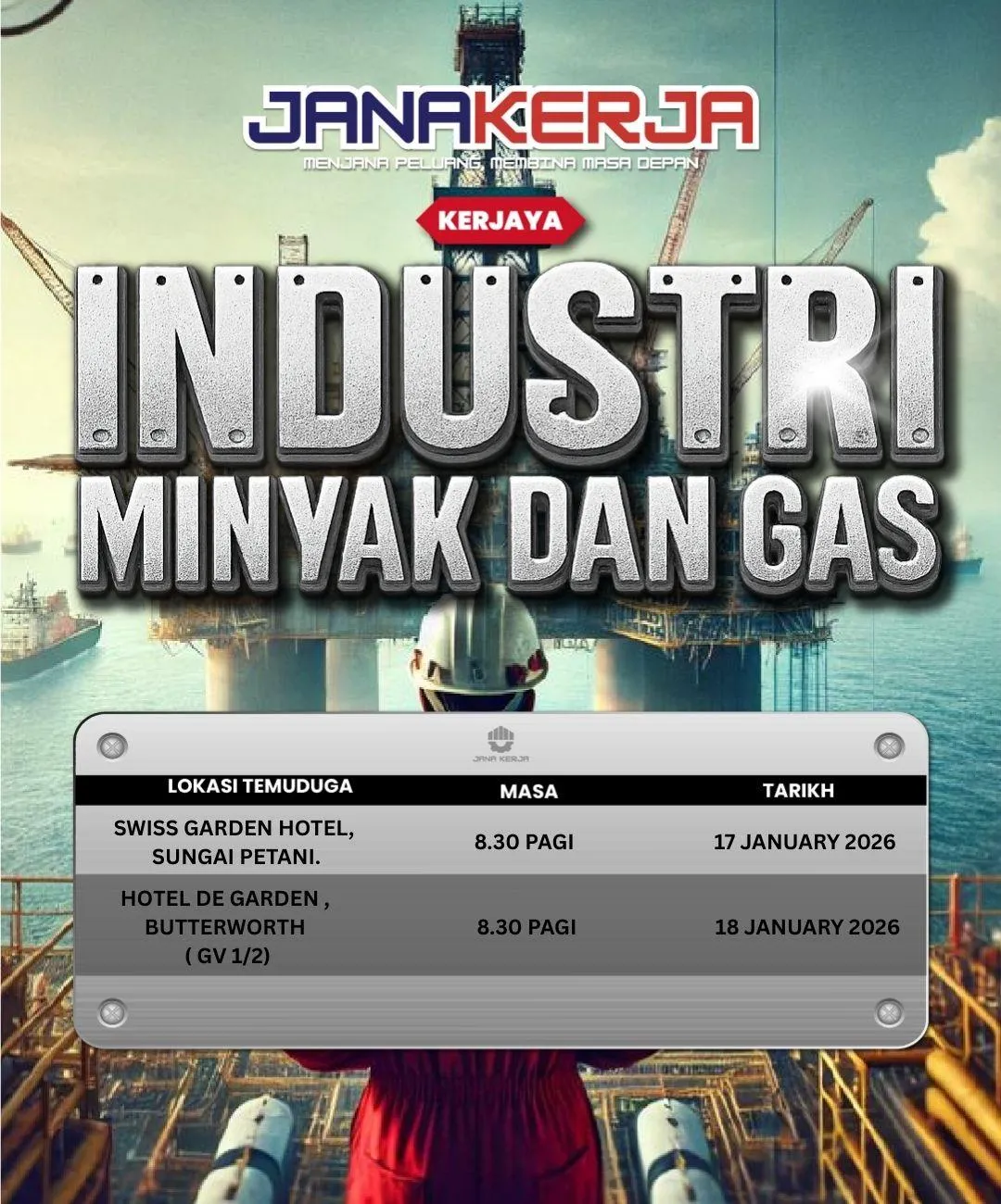 Tenaga pengajar Jana Kerja Malaysia sedang memberi taklimat keselamatan industri Oil & Gas.