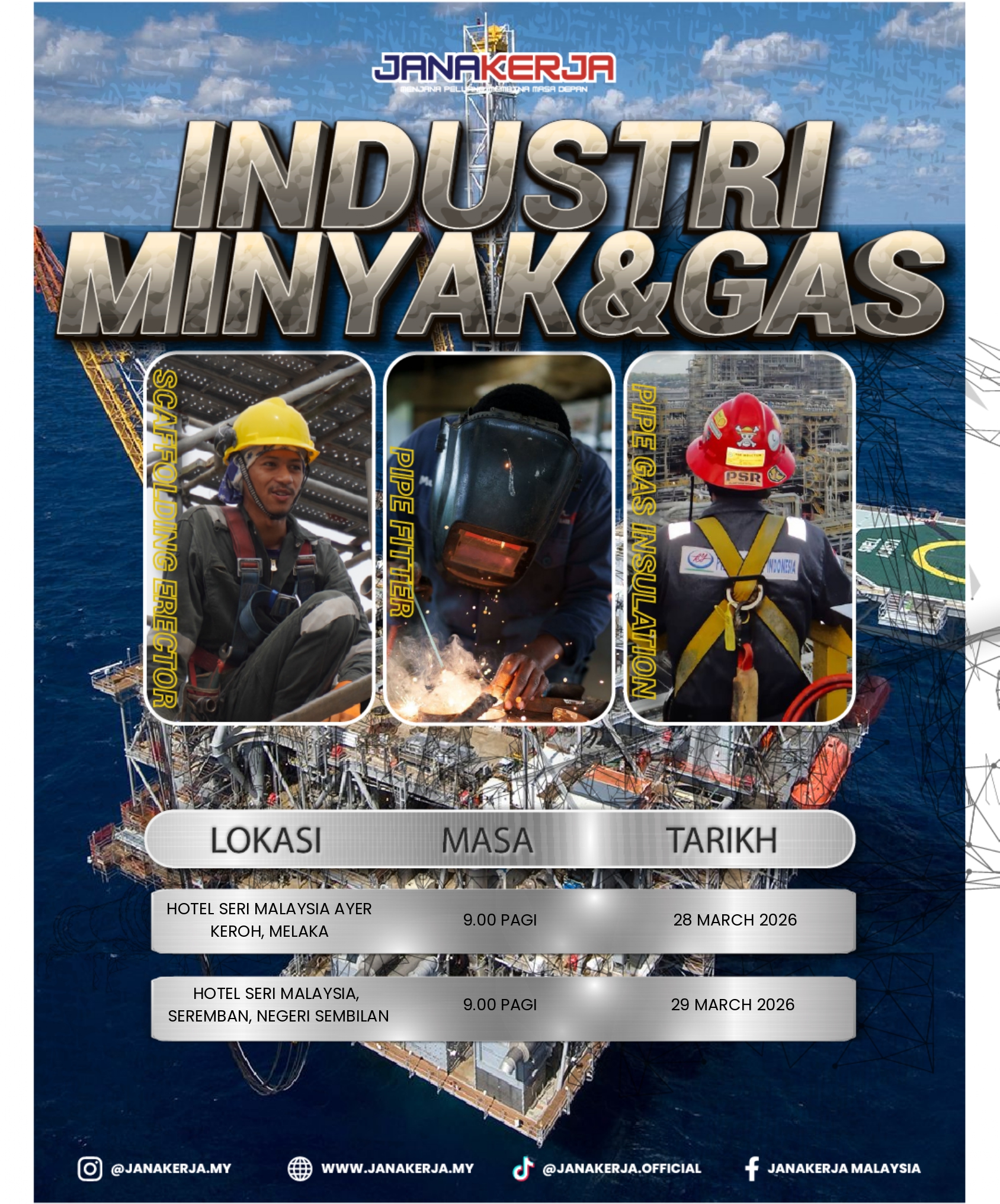 Tenaga pengajar Jana Kerja Malaysia sedang memberi taklimat keselamatan industri Oil & Gas.