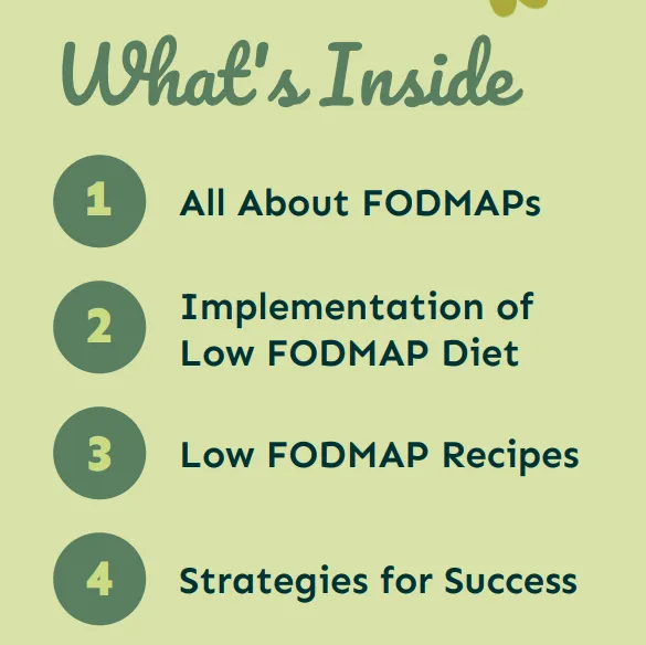 Graphic showing four components included in the Low FODMAP Starter Pack: All About FODMAPs, Implementation of Low FODMAP Diet, Low FODMAP Recipes, and Strategies for Success.