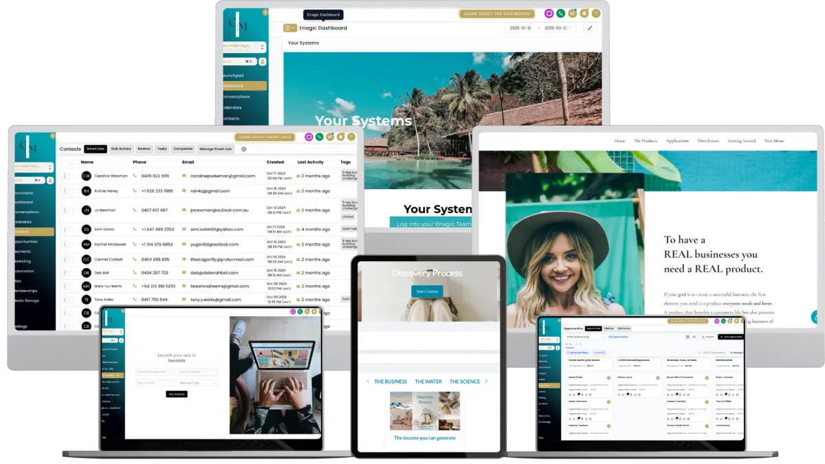 A collection of devices displaying the GEM Dashboard, showcasing automated business tools, lead generation systems, sales funnels, and ads management features. Includes a video call, social media engagement, and marketing automation elements.