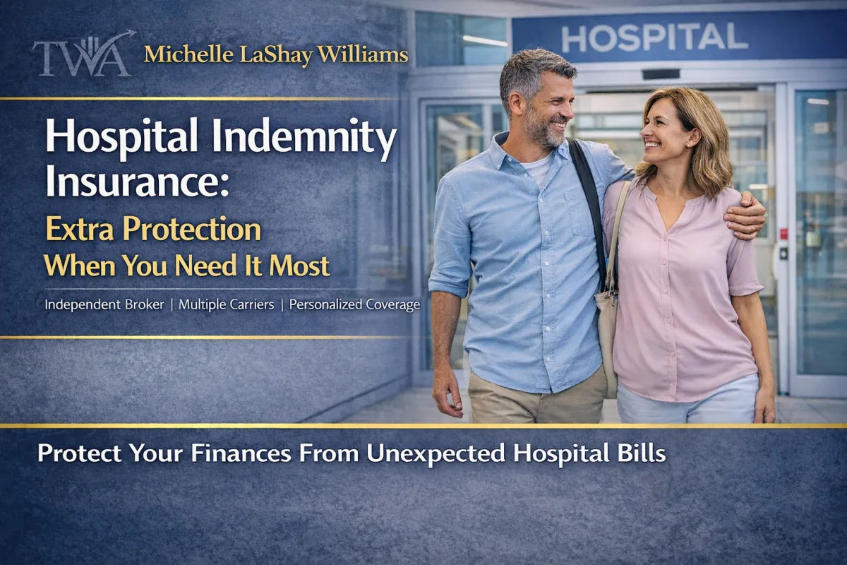 What Is Hospital Indemnity Insurance and Why Many Americans Are Adding It