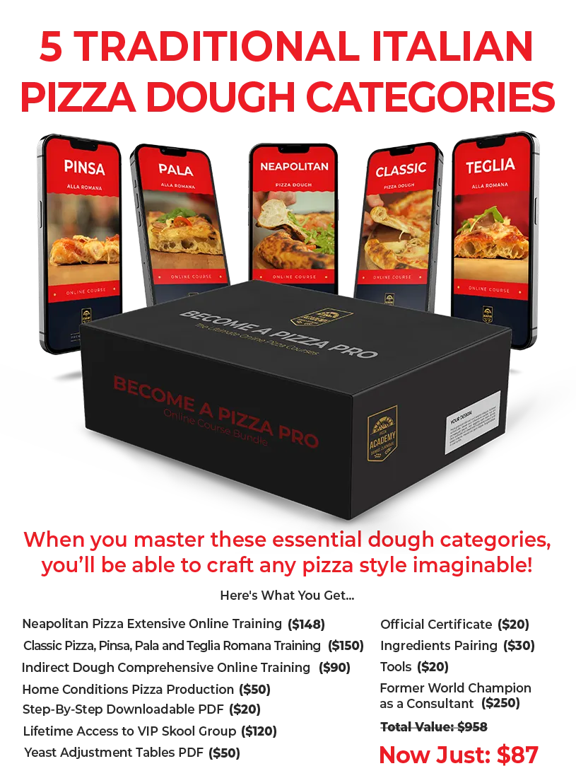 Easy simple easy to follow video tutorials