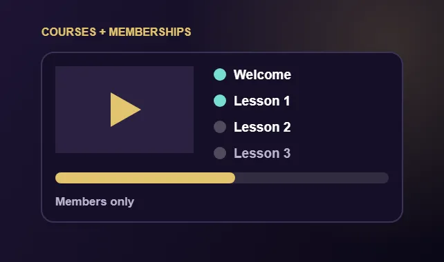 Course lesson list with video and progress bar for members