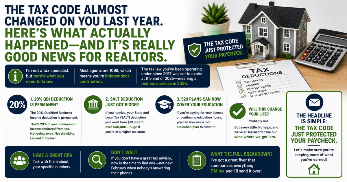 The Tax Code Just Protected Realtor Paychecks and Here Is What the One Big Beautiful Bill Actually Did
