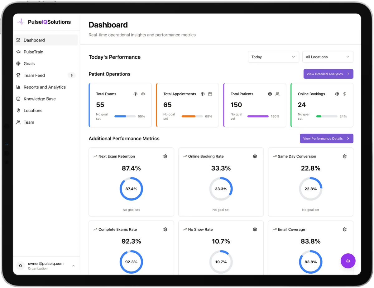Pulse IQ Dashboard Mockup