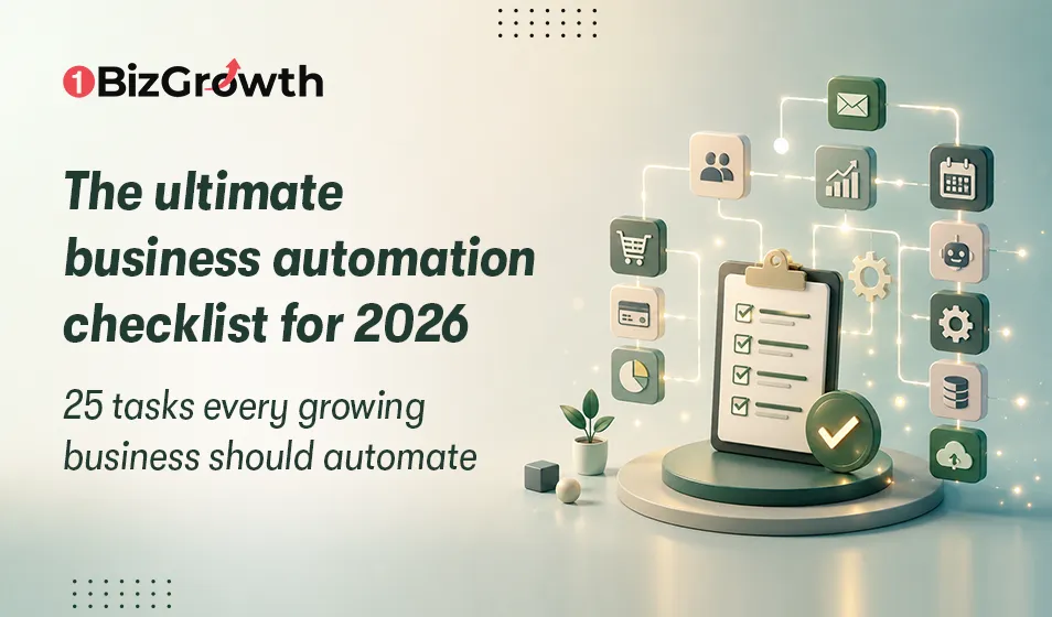 business-automation-checklist-2026